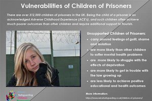 Children priosn impact.jpeg