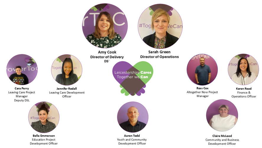 Organigram July 26.png