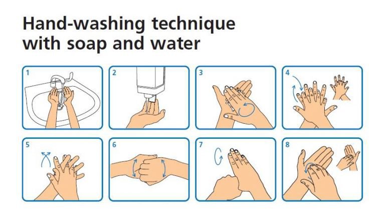 Wash your hands.jpg