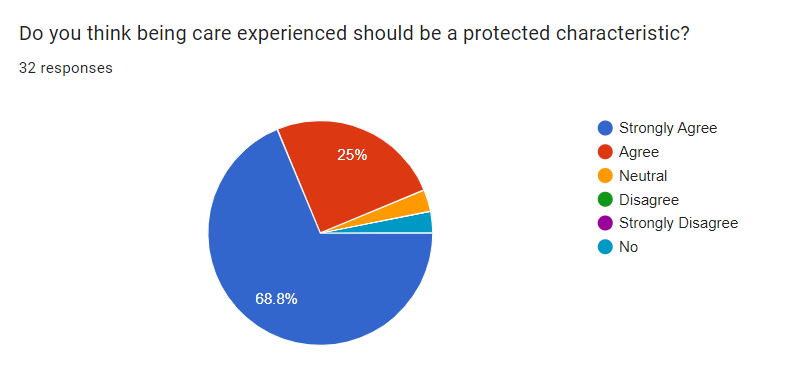 pie chart pc.png